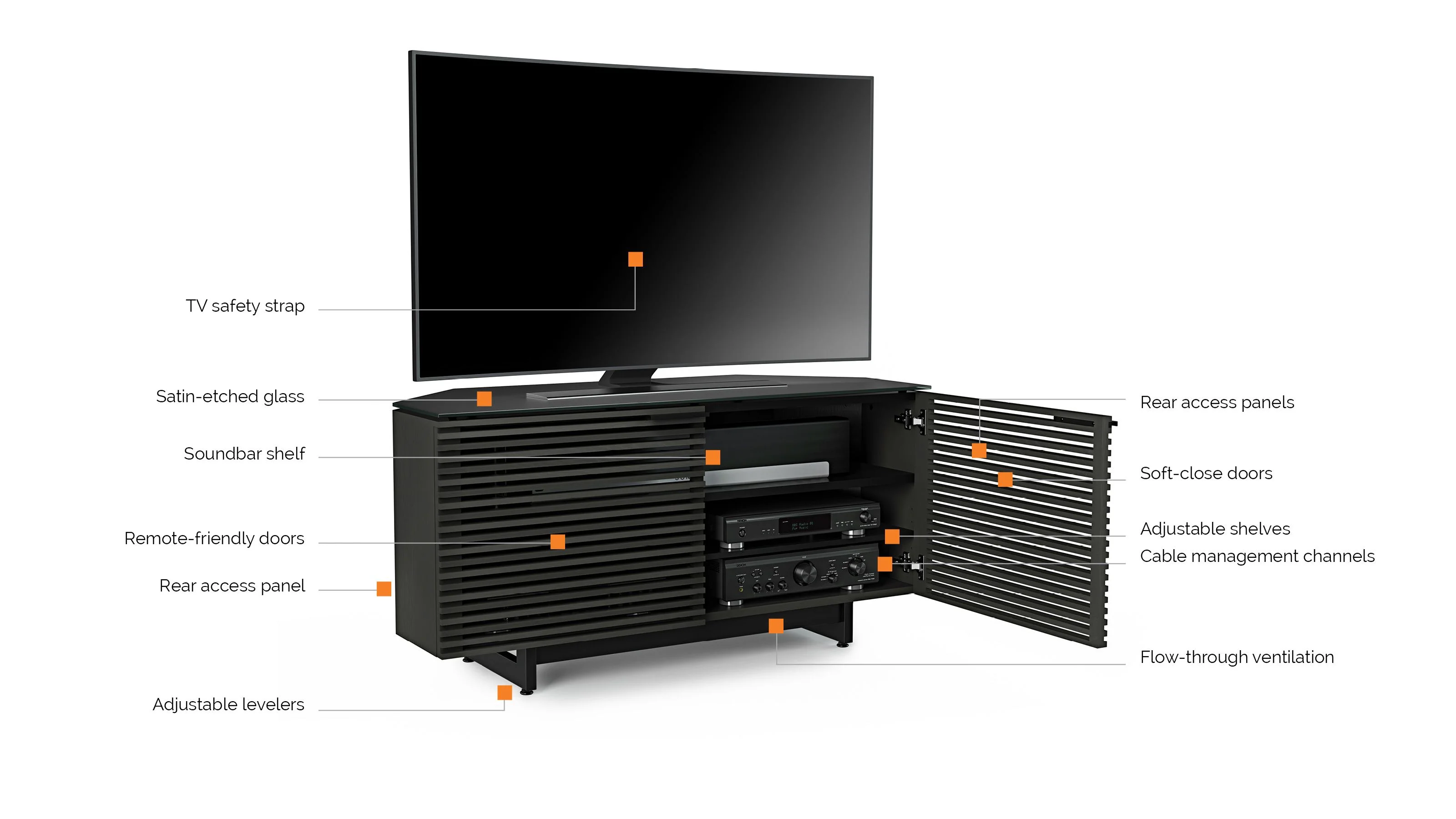 BDI Corridor Media 8175 Corner TV Stand & Media Console - Image 11